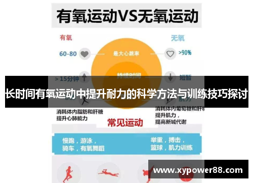 长时间有氧运动中提升耐力的科学方法与训练技巧探讨