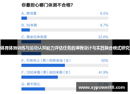 体育体测训练与运动认知能力评估任务的课程设计与实践融合模式研究