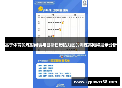 基于体育锻炼时间表与目标日历热力图的训练高频段展示分析