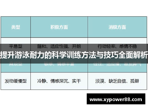 提升游泳耐力的科学训练方法与技巧全面解析